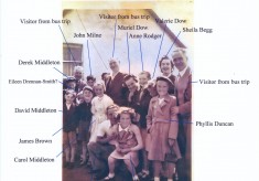 Kirkmichael Sunday School