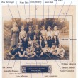 Kirkmichael School 1935