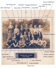 Kirkmichael School 1935