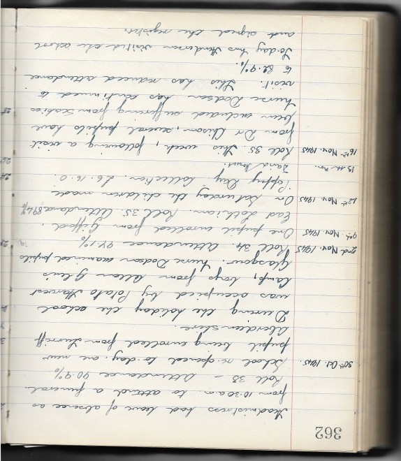 School Journal 1945