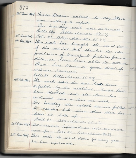 School journal 1947
