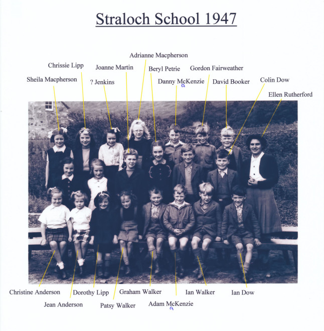 Straloch School