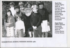 Kirkmichael School 1980