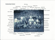 Kirkmichael School 1960s