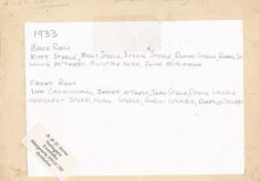 Straloch School 1933 Names
