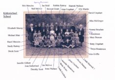 Kirkmichael School