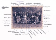 Kirkmichael School