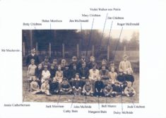 Kirkmichael School