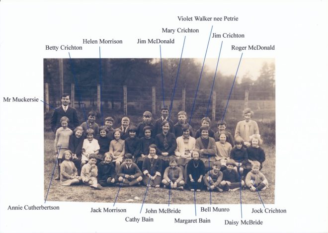 Kirkmichael School