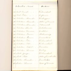 Patrick Keir testimonial James Robertsons donation Patrick Keir testimonial to which the James Robertson of Slochnacraig contributed.Jane Shaw's father.