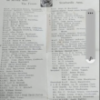 Those who Served WW2