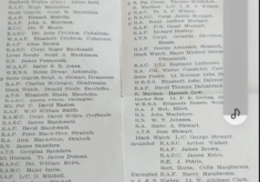 Those who Served WW2